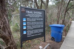 Trail Rating System