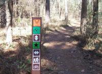 Good sign posts along trail